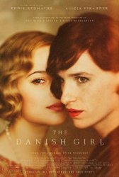 The Danish Girl